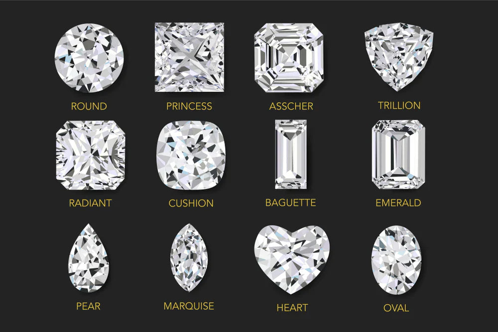 Different Engagement Ring Cuts: A Comprehensive Guide